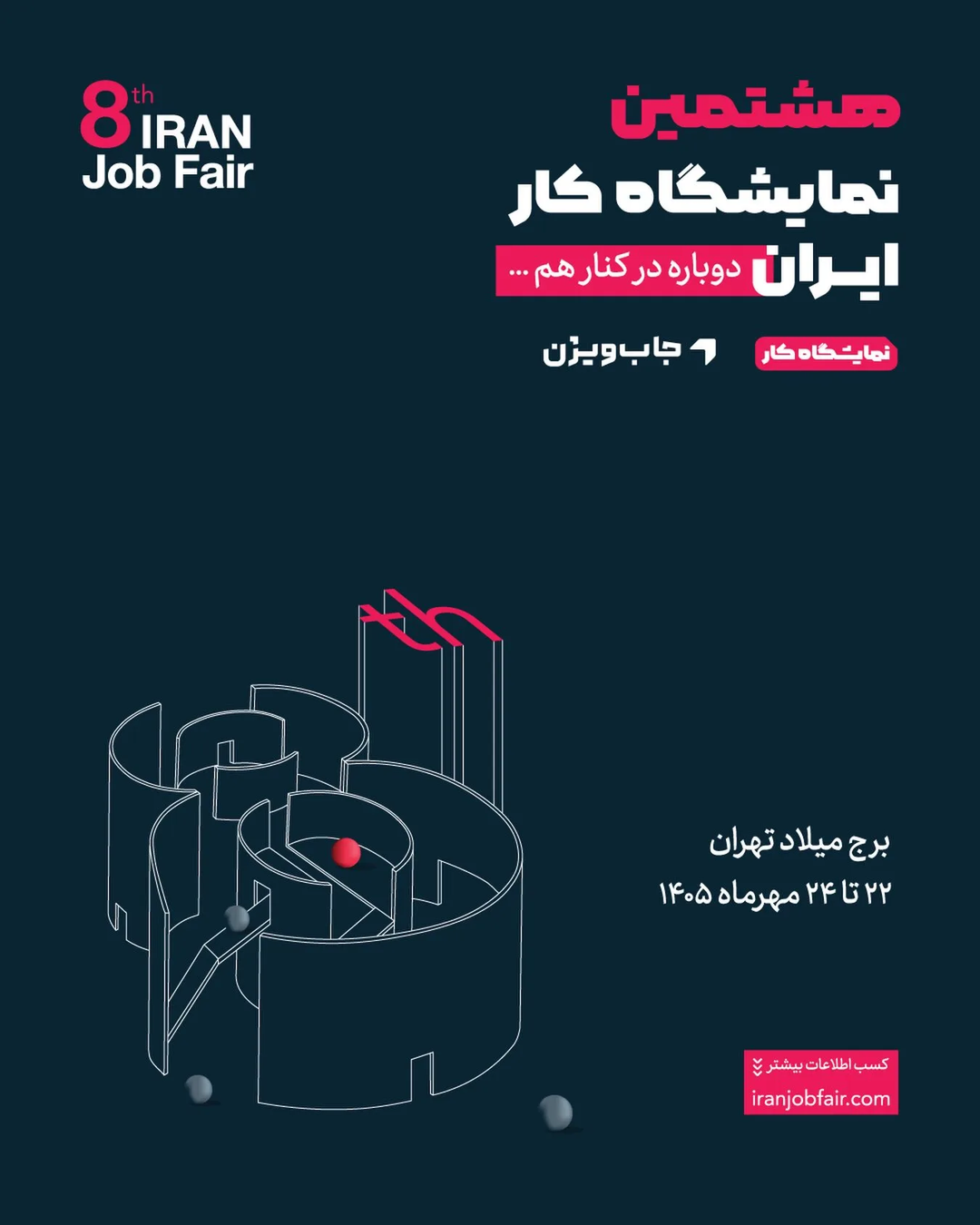 هشتمین نمایشگاه کار ایران
